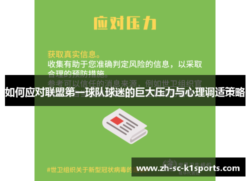 如何应对联盟第一球队球迷的巨大压力与心理调适策略