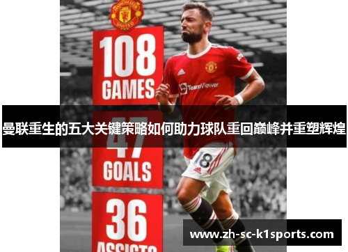 曼联重生的五大关键策略如何助力球队重回巅峰并重塑辉煌
