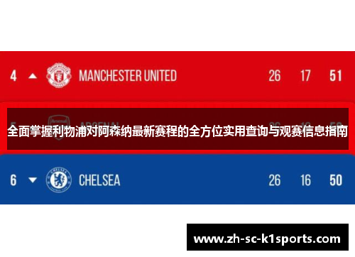 全面掌握利物浦对阿森纳最新赛程的全方位实用查询与观赛信息指南