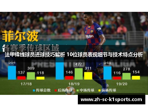 法甲锋线球员进球技巧解析 10位球员表现细节与技术特点分析 法甲锋线球员进球技巧解析 10位球员表现细节与技术特点分析