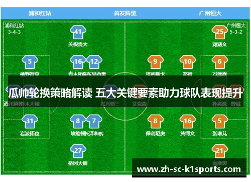 瓜帅轮换策略解读 五大关键要素助力球队表现提升