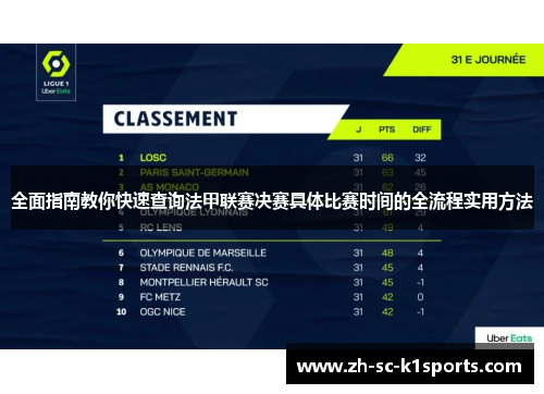 全面指南教你快速查询法甲联赛决赛具体比赛时间的全流程实用方法
