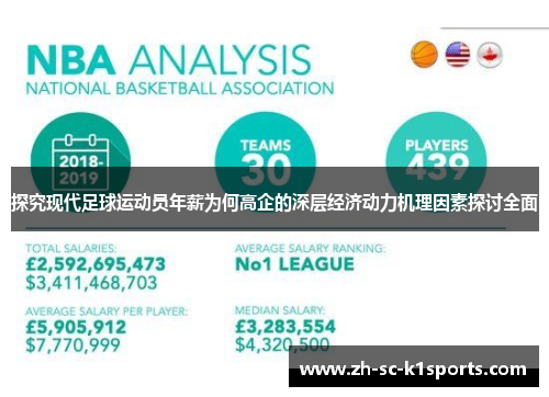 探究现代足球运动员年薪为何高企的深层经济动力机理因素探讨全面