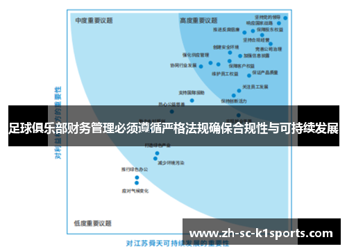 足球俱乐部财务管理必须遵循严格法规确保合规性与可持续发展
