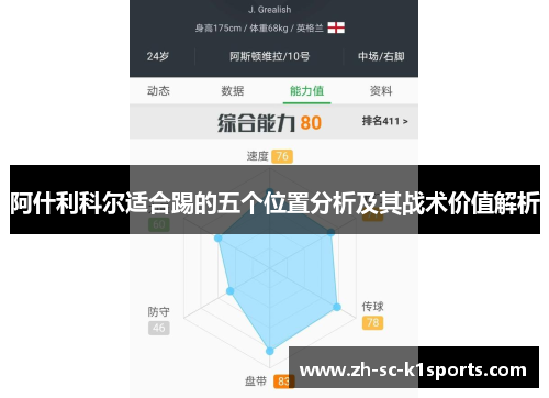 阿什利科尔适合踢的五个位置分析及其战术价值解析 阿什利科尔适合踢的五个位置分析及其战术价值解析