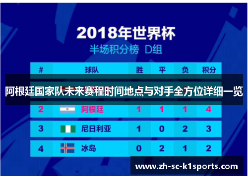 阿根廷国家队未来赛程时间地点与对手全方位详细一览