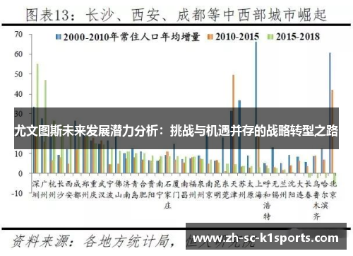 尤文图斯未来发展潜力分析：挑战与机遇并存的战略转型之路