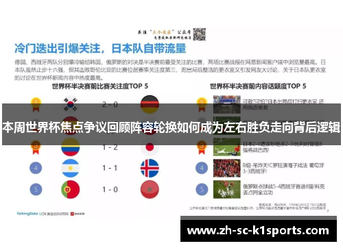 本周世界杯焦点争议回顾阵容轮换如何成为左右胜负走向背后逻辑 本周世界杯焦点争议回顾阵容轮换如何成为左右胜负走向背后逻辑