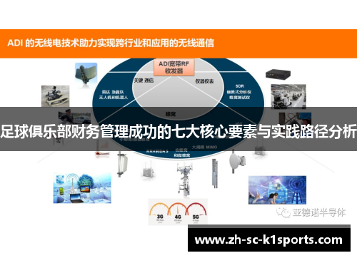 足球俱乐部财务管理成功的七大核心要素与实践路径分析