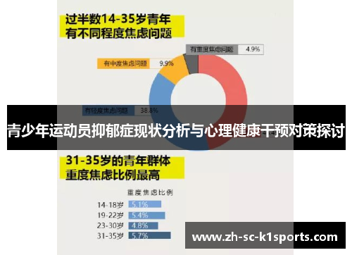 青少年运动员抑郁症现状分析与心理健康干预对策探讨 青少年运动员抑郁症现状分析与心理健康干预对策探讨
